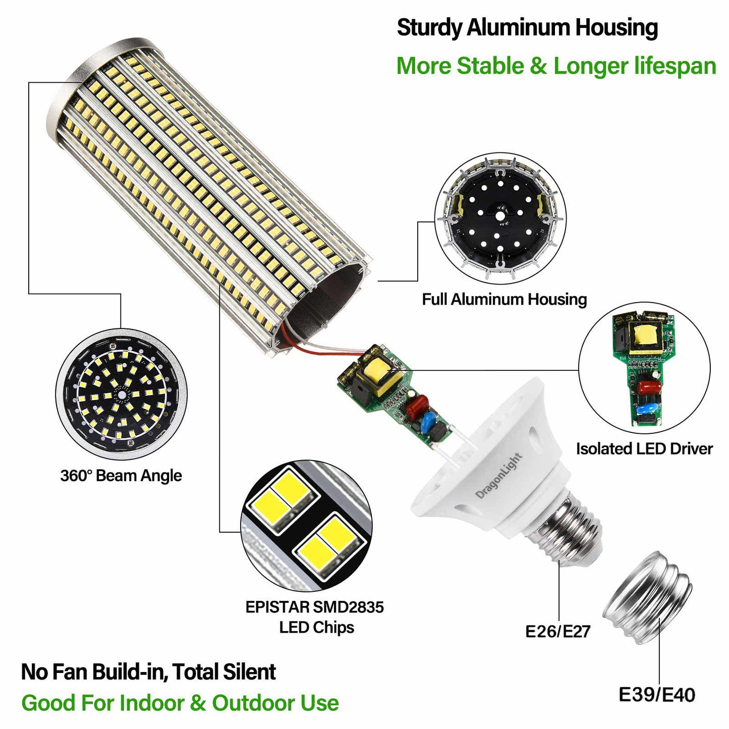 DragonLight 80W LED Corn Bulbs 5000K Daylight E26/E39 Base 9,600LM [Pack of 2]