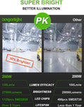 2023 Upgraded 200W Commercial Grade LED Corn Bulb Fanless 5000K Daylight E39 Base 27,000LM - UL Listed