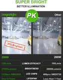 2023 Upgraded 200W Commercial Grade LED Corn Bulb Fanless 5000K Daylight E39 Base 27,000LM - UL Listed