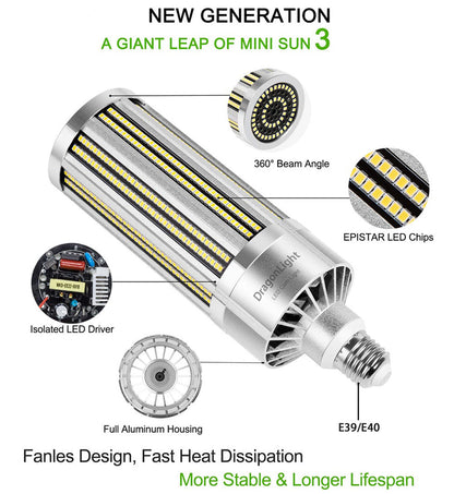 DragonLight 200W Commercial Grade LED Corn Bulb Fanless 5000K Daylight E39 Base 27,000LM - UL Listed