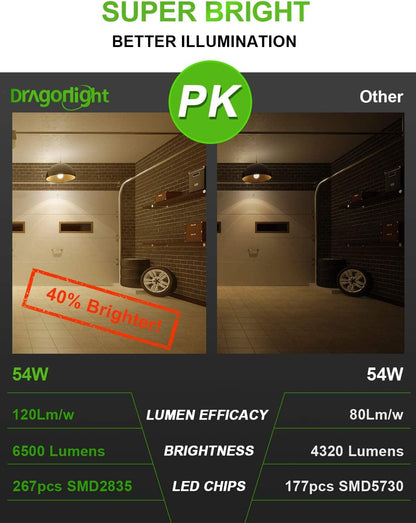 DragonLight 54W LED Corn Bulb Fanless 3000K Warm White E26/E39 Base 6,500LM - UL Listed