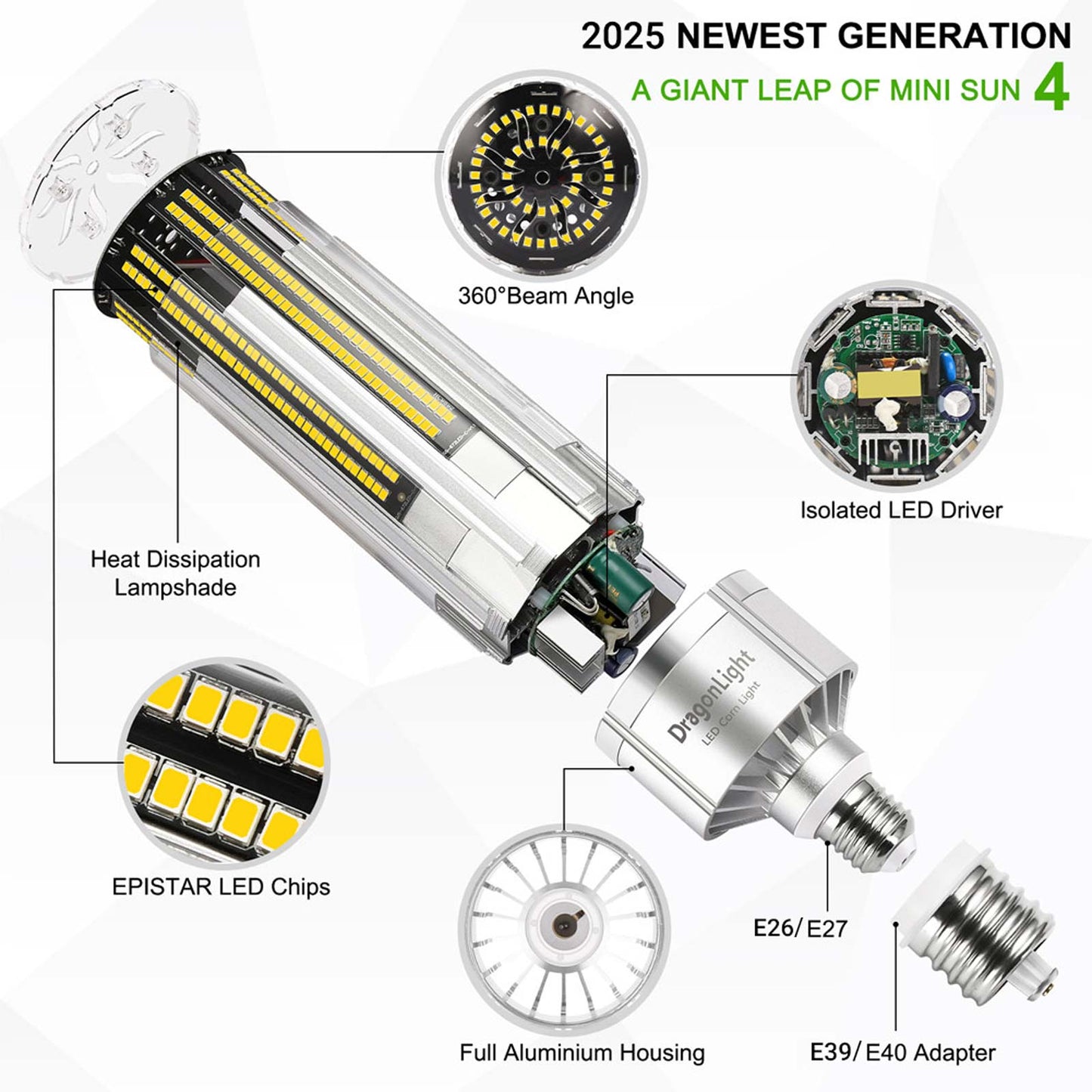 2025 Upgraded 120W Commercial Grade LED Corn Bulb Fanless 5000K Daylight E26/E39 Base 14,400LM - UL Listed