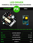 2023 Upgraded 80W Commercial Grade LED Corn Bulb Fanless 5000K Daylight E26/E39 Base 9,600LM - UL Listed