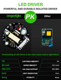 2023 Upgraded 80W Commercial Grade LED Corn Bulb Fanless 5000K Daylight E26/E39 Base 9,600LM - UL Listed