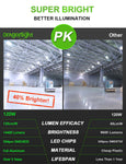 2023 Upgraded 120W Commercial Grade LED Corn Bulb Fanless 5000K Daylight E26/E39 Base 14,400LM - UL Listed