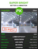 2023 Upgraded 120W Commercial Grade LED Corn Bulb Fanless 5000K Daylight E26/E39 Base 14,400LM - UL Listed