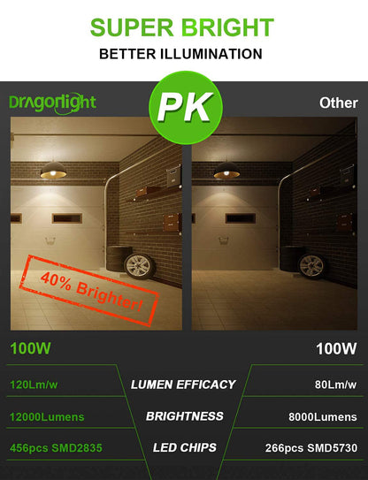 DragonLight 100W Commercial Grade LED Corn Bulb 3000K Warm White E26/E39 Base 12,000LM - UL Listed