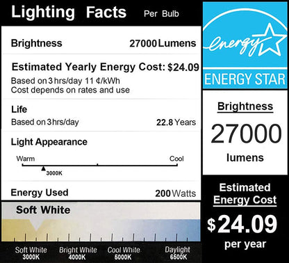 DragonLight 200W Commercial Grade LED Corn Bulb 3000K Warm White E39 Base 27,000LM - UL Listed
