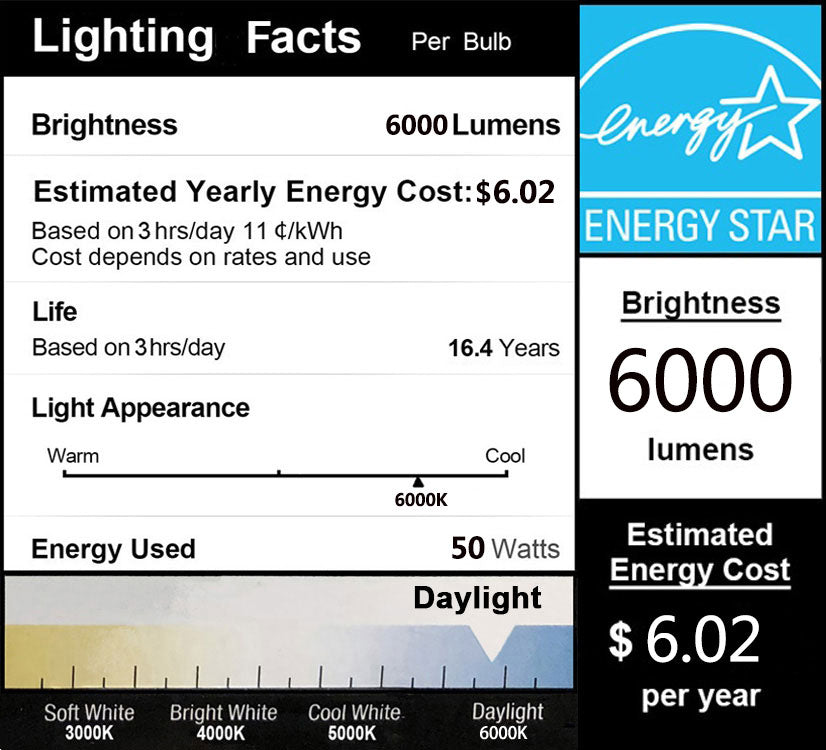 DragonLight 50W LED Corn Bulb Fanless 6000K Daylight E26/E39 Base 6,000LM - UL Listed