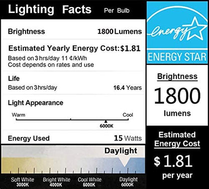 DragonLight 15W LED Corn Bulbs Fanless 6000K Daylight E12 Base 1800LM [Pack of 4] - UL listed