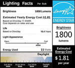 DragonLight 15W LED Corn Bulbs Fanless 6000K Daylight E12 Base 1800LM [Pack of 4] - UL listed