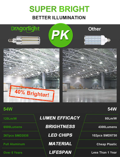 DragonLight 54W LED Corn Bulb Fanless 6000K Daylight E26/E39 Base 6,500LM - UL Listed