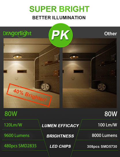 DragonLight 80W Commercial Grade LED Corn Bulb Fanless 3000K Warm White E26/E39 Base 9,600LM - UL Listed