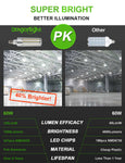 DragonLight 60W LED Corn Bulb Fanless 5000K Daylight E26/E39 Base 7,200LM - UL Listed