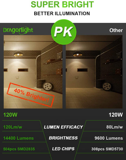 DragonLight 120W Commercial Grade LED Corn Bulb 4000K Neutral White E26/E39 Base 14,400LM - UL Listed