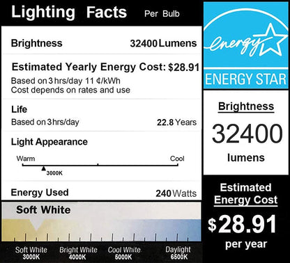 DragonLight 240W Commercial Grade LED Corn Bulb 3000K Warm White E39 Base 32,400LM - UL Listed