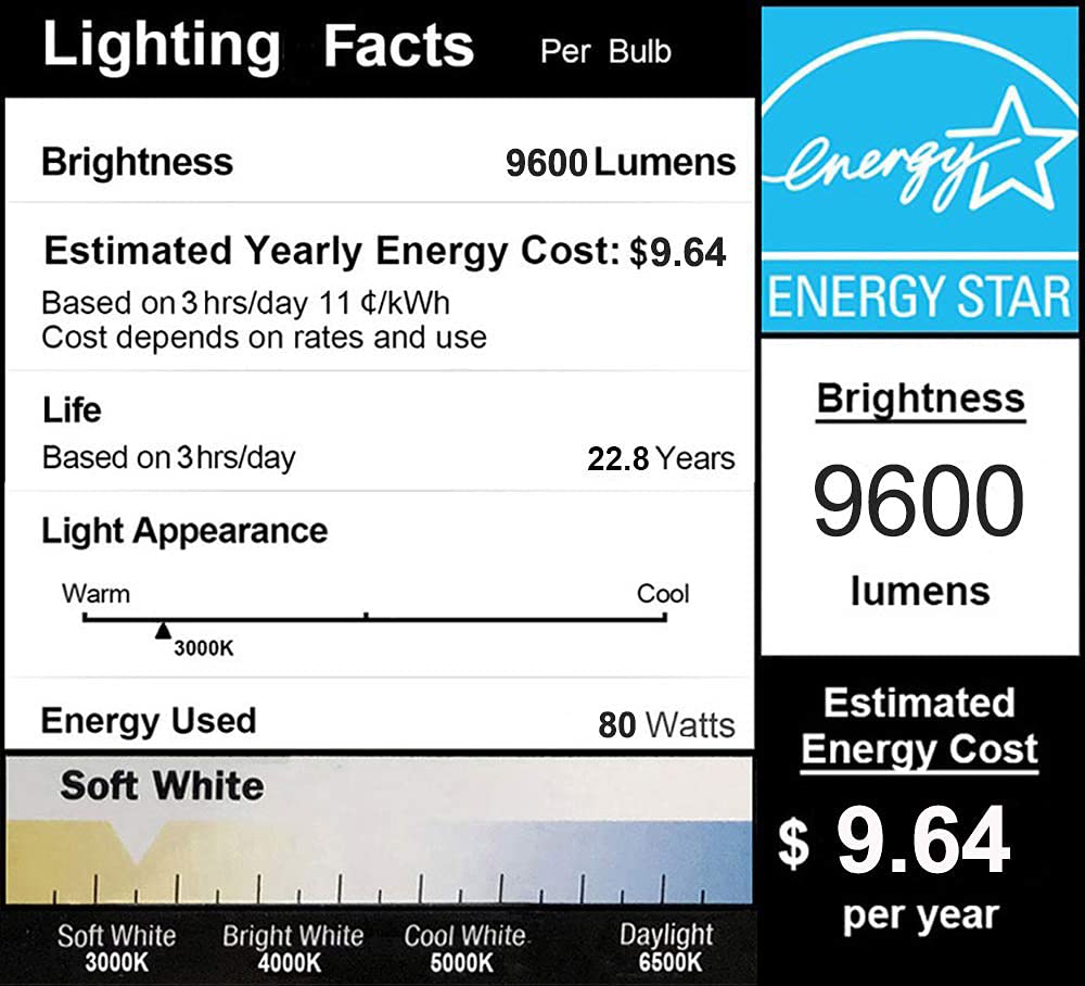 DragonLight 80W Commercial Grade LED Corn Bulb 3000K Warm White E26/E39 Base 9,600LM - UL Listed