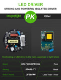 DragonLight 100W Commercial Grade LED Corn Bulb 5000K Daylight E26/E39 Base 12,000LM - UL Listed